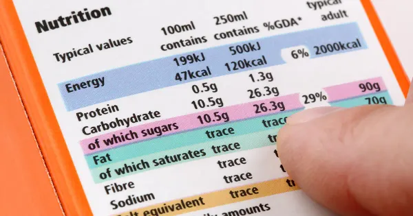 Os açúcares escondidos nos alimentos cotidianos devem preocupar você?